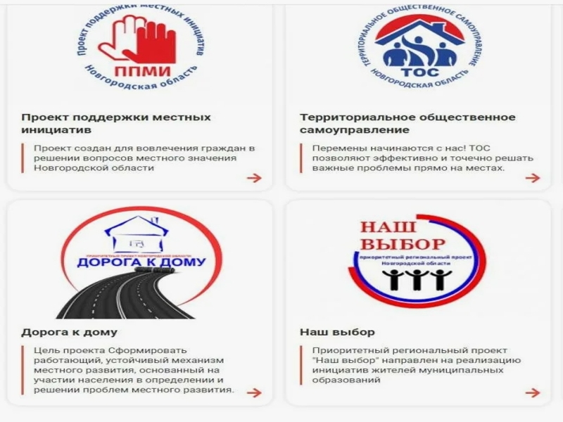 Начинается сбор инициатив (анкетирование жителей) по отбору проектов Губернаторской программы &quot;Инициативное бюджетирование&quot; на 2026 год.