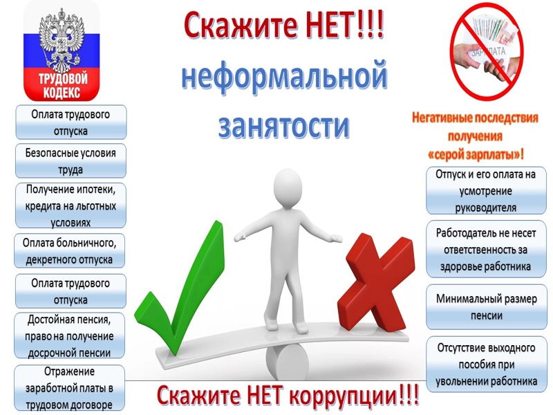 Скажи «НЕТ» неформальной занятости.