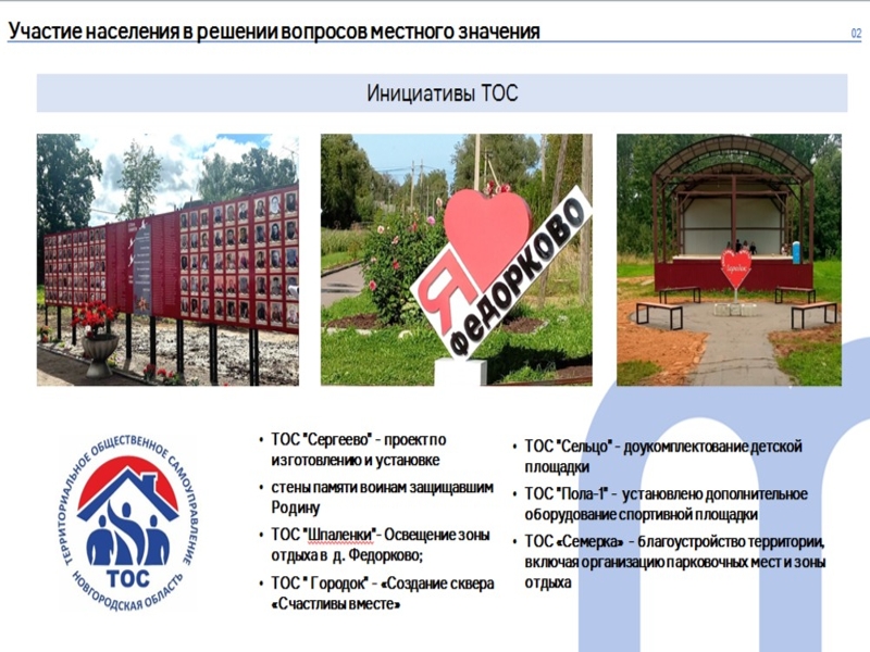 В 2025 году на территории района реализовано 6 инициатив ТОС..