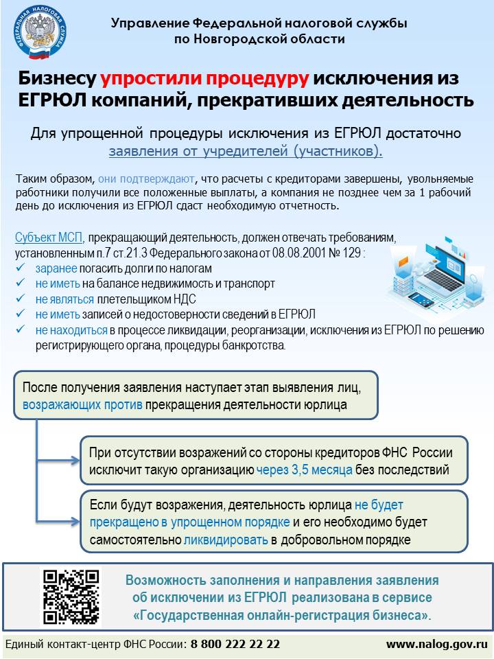 Актуальные изменения в налоговом законодательстве, новые интерактивные сервисы ФНС России