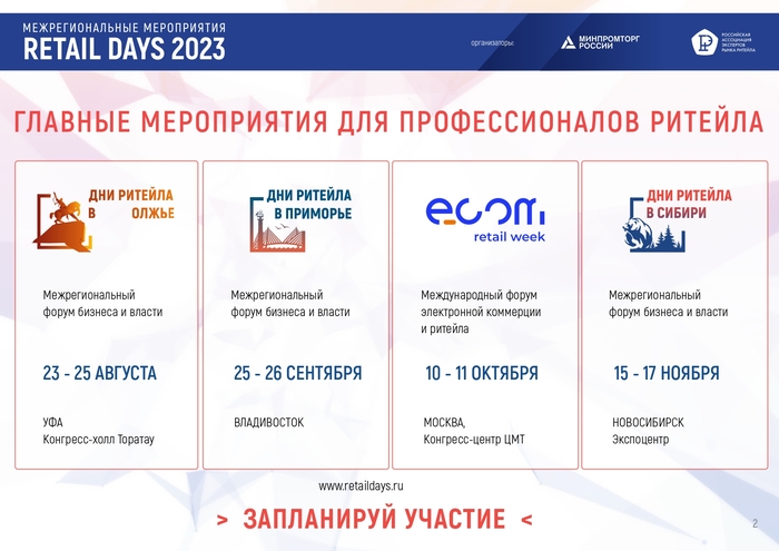 Проведение межрегионального форума «Дни ритейла в Приволжье»